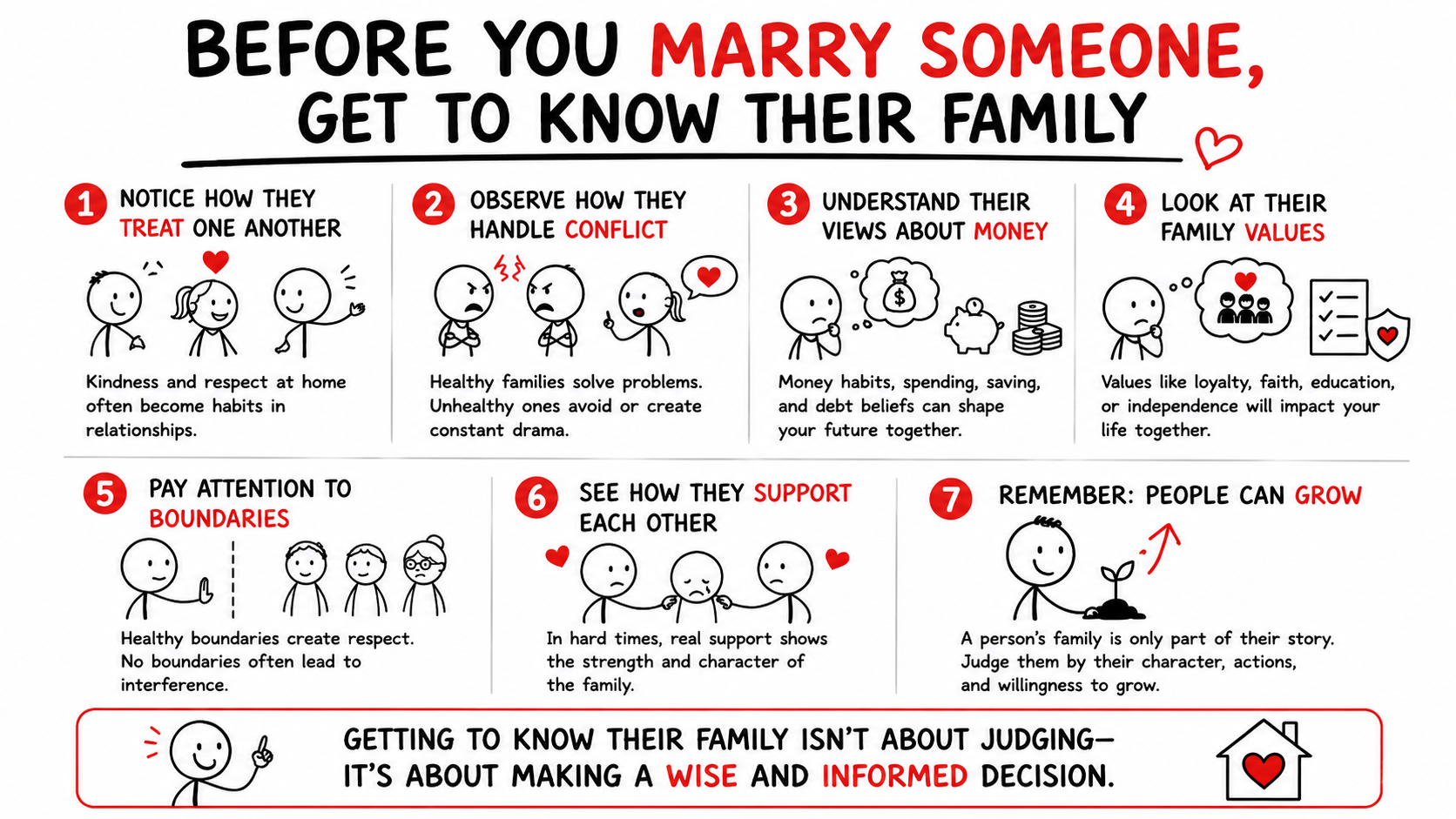 Before You Marry Someone, Get to Know Their Family: 7 Things Worth Paying Attention To