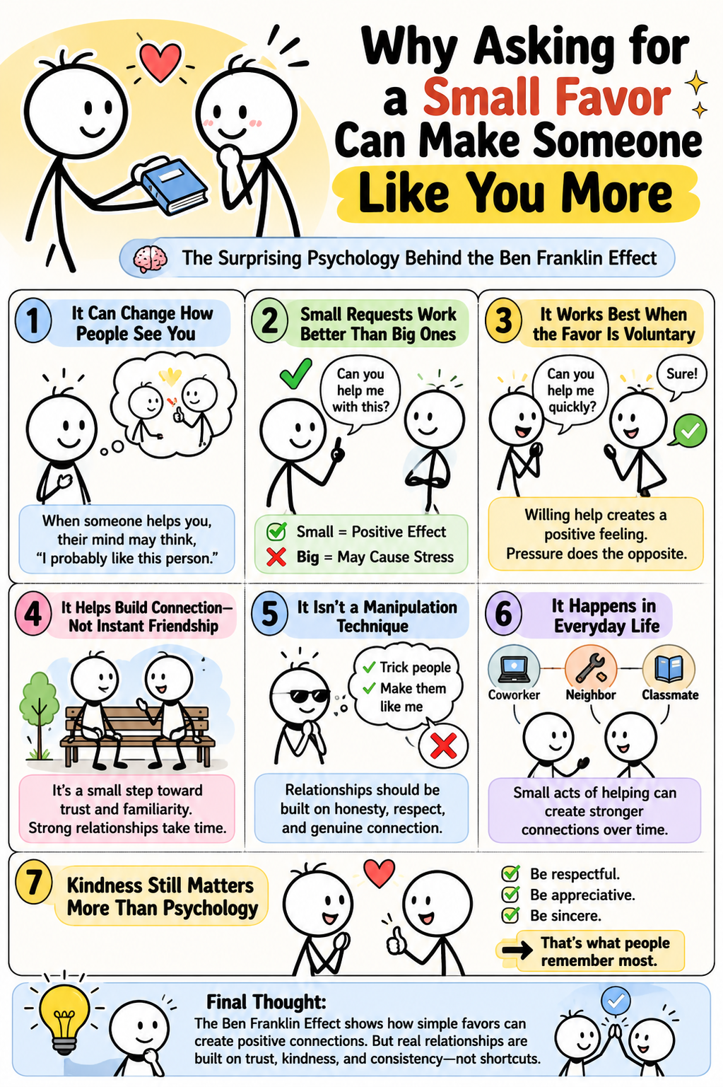 Why Asking for a Small Favor Can Make Someone Like You More